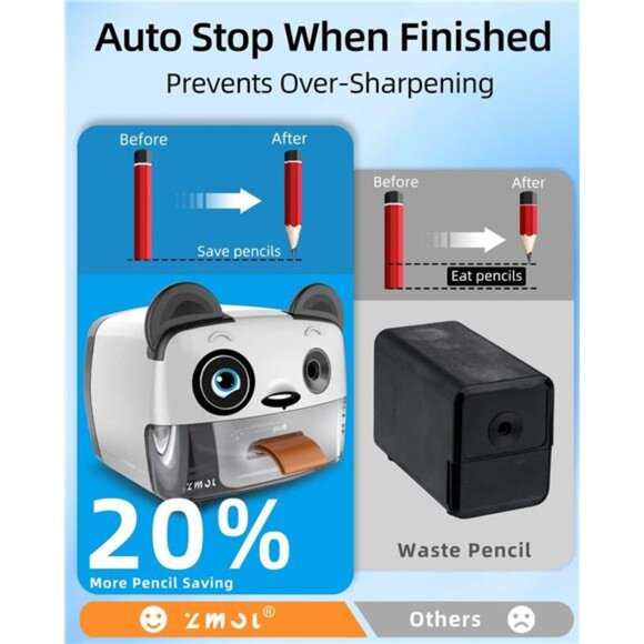 Heavy Duty Electric Pencil Sharpener - Auto-Stop, Plug-In, for Classroom & Kids - Picture 6 of 7